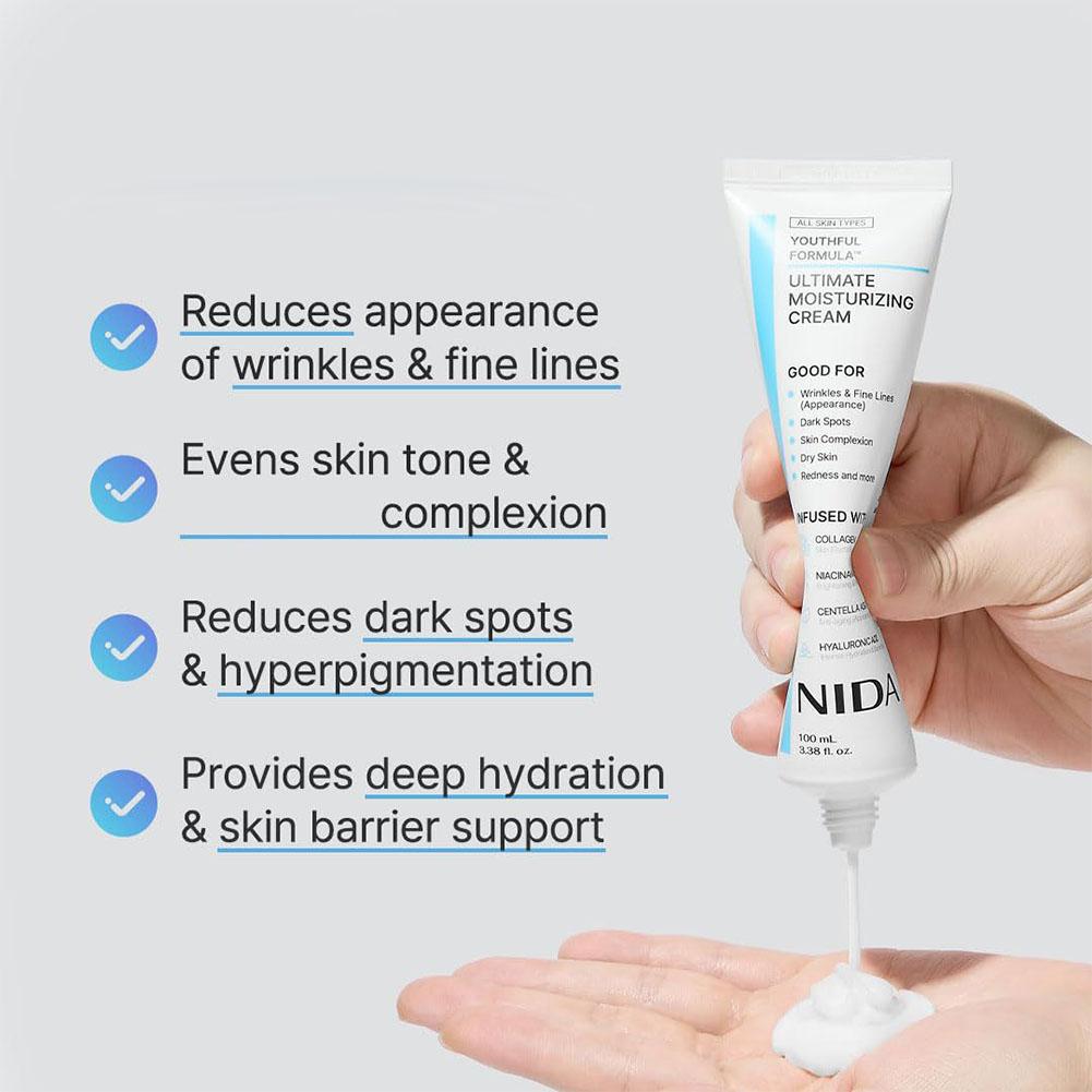 ครีมบำรุงผิวหน้าสูตรเข้มข้นจาก - Retinol Anti Wrinkle Cream บทวิจารณ์และราคา