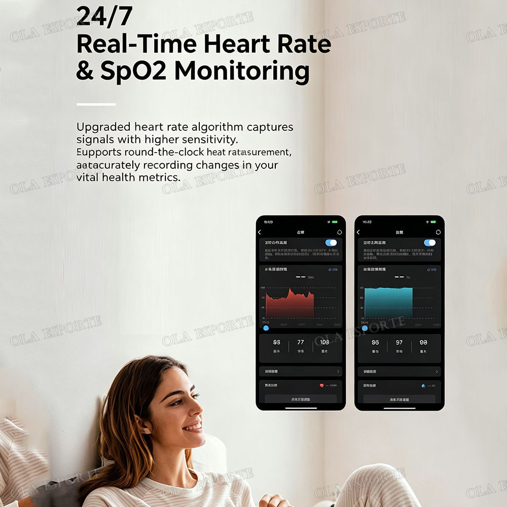 แหวนอัจฉริยะควบคุมด้วยระบบสัมผ - Health Monitors บทวิจารณ์และราคา