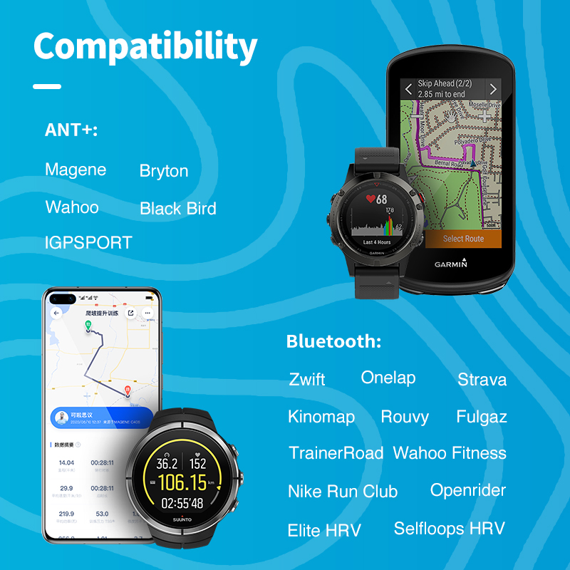 Geoid เซนเซอร์มอเตอร์อัตราการเ - Health Monitors บทวิจารณ์และราคา