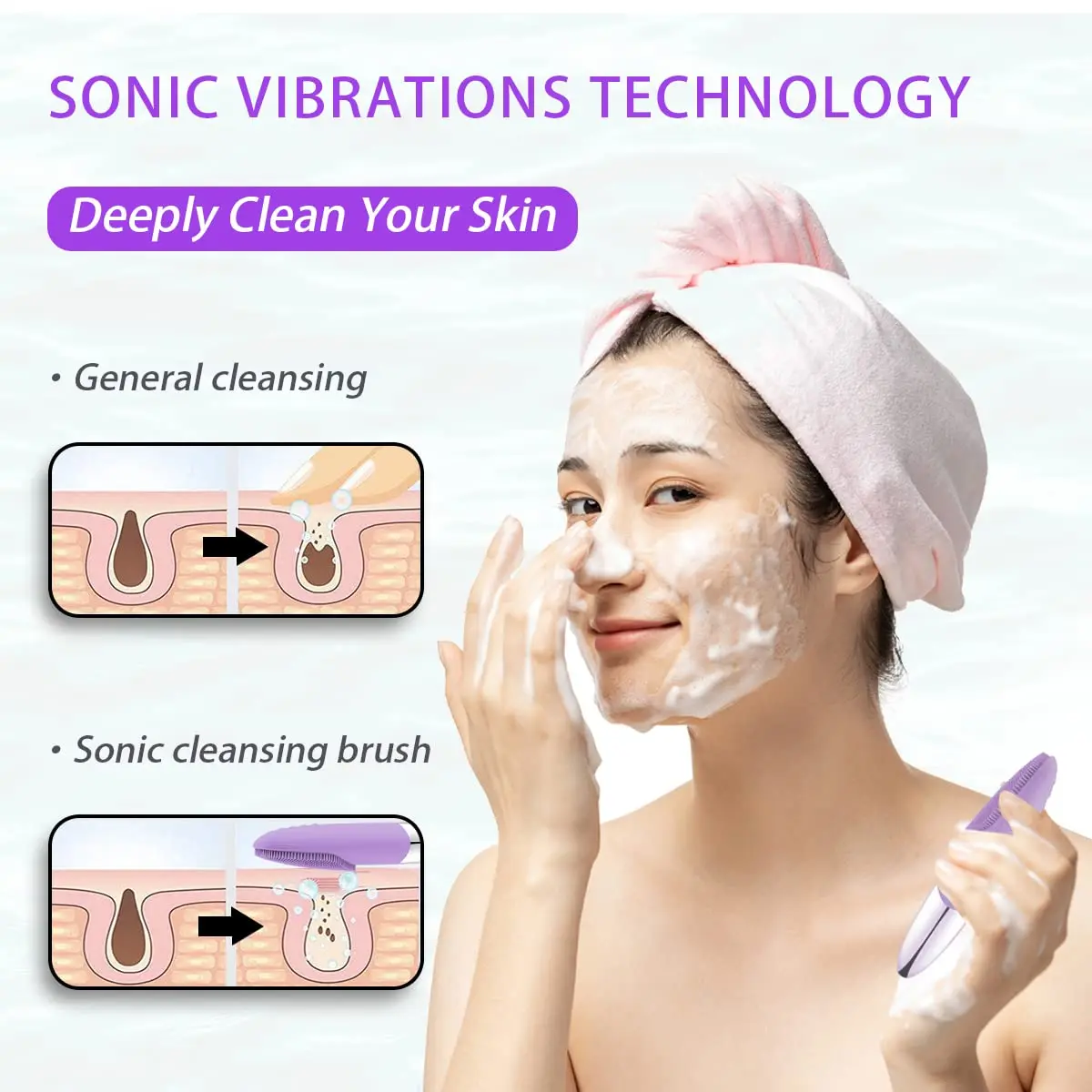 แปรงทำความสะอาดผิวหน้าซิลิโคนไ - Silicone Face Scrubber Electric บทวิจารณ์และราคา