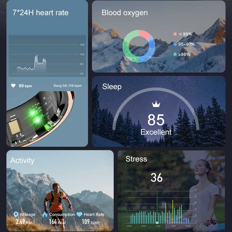 AMZMAX R11C จอแสดงผลสมาร์ทแหวน - Health Monitors บทวิจารณ์และราคา